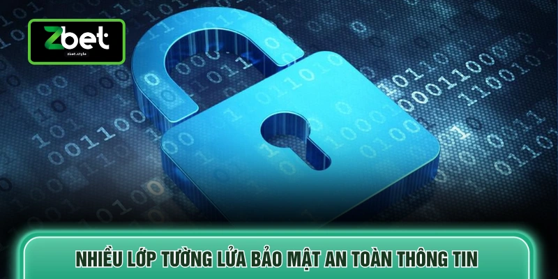 Nhiều lớp tường lửa bảo mật an toàn thông tin