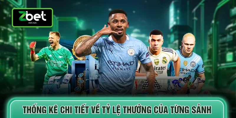 Thống kê chi tiết về tỷ lệ thưởng của từng sảnh