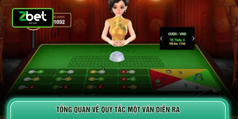Tổng quan về quy tắc một ván diễn ra 